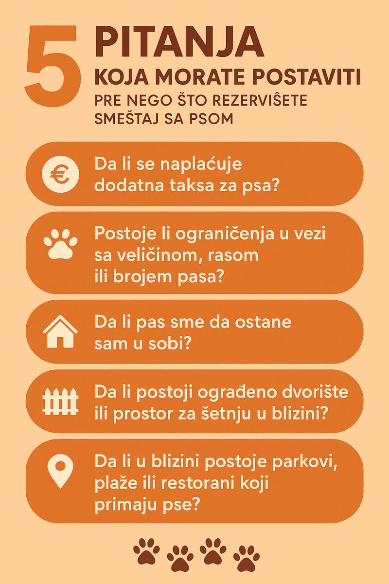 5 pitanja pre nego što rezervišete smeštaj sa psom - infografik